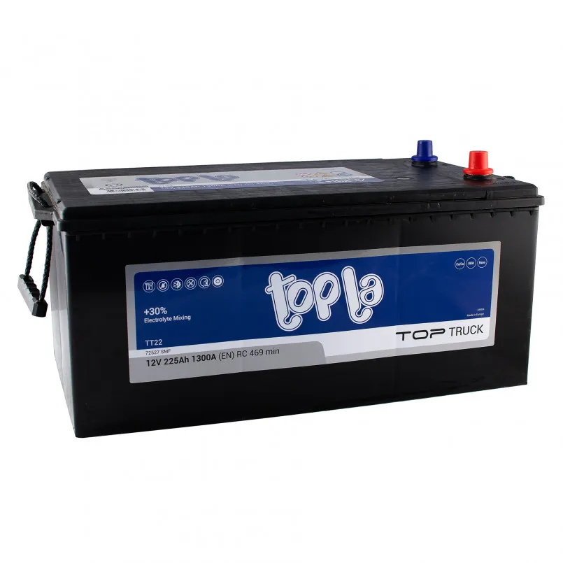 [125 612] 225Ah/12V Top Truck (3)