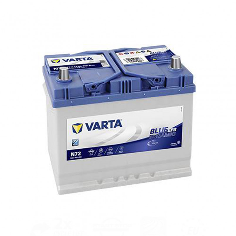 [572501076] VARTA 72Ач  Blue Dynamic  EFB  АЗИЯ   N72 (0)